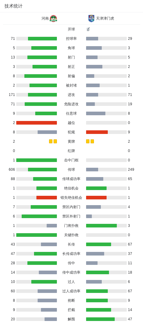 vinbet浩博相关图片