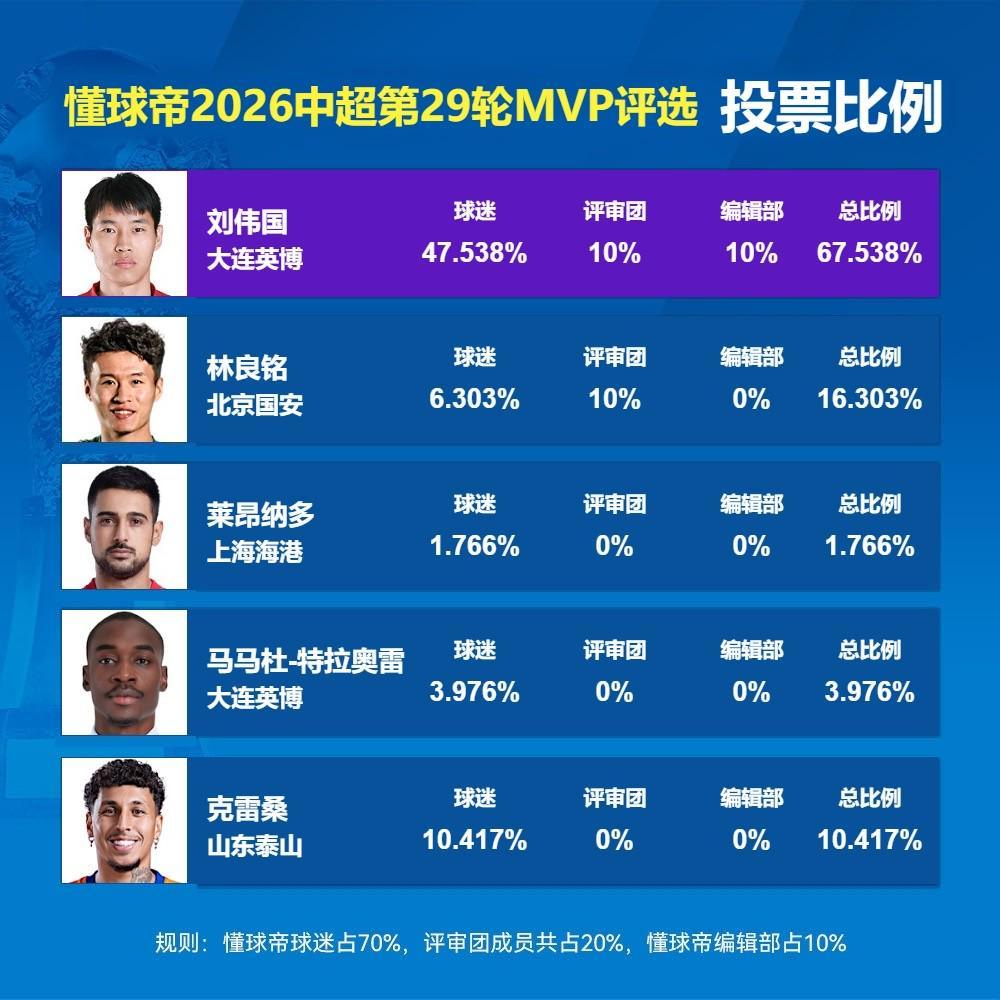 专业vinbet浩博服务