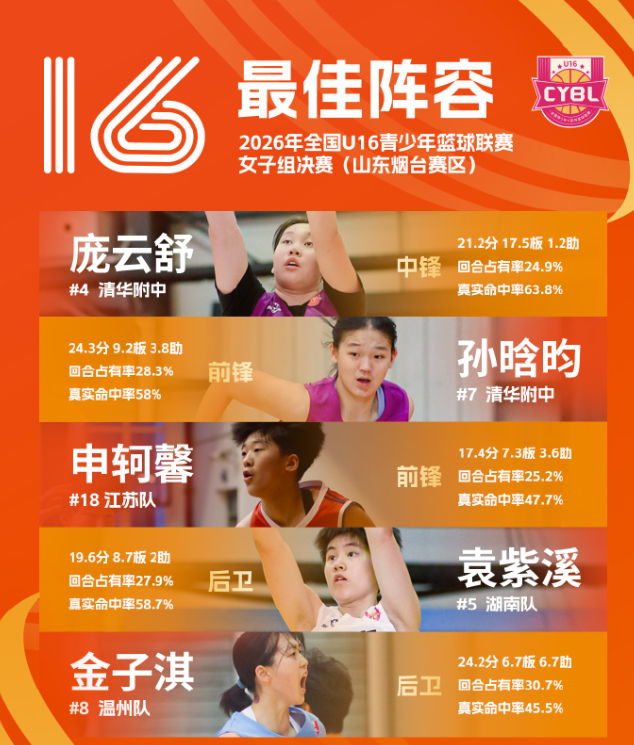🥇【发财入口 6108.vip】🥇🔟vinbet浩博成功地将之营造成为了行业、乃至全世界都首屈一指的优质平台展示图片