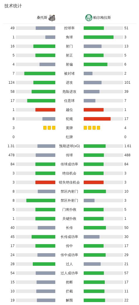 vinbet浩博相关图片