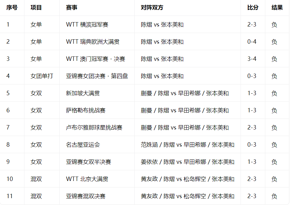 vinbet浩博产品图片