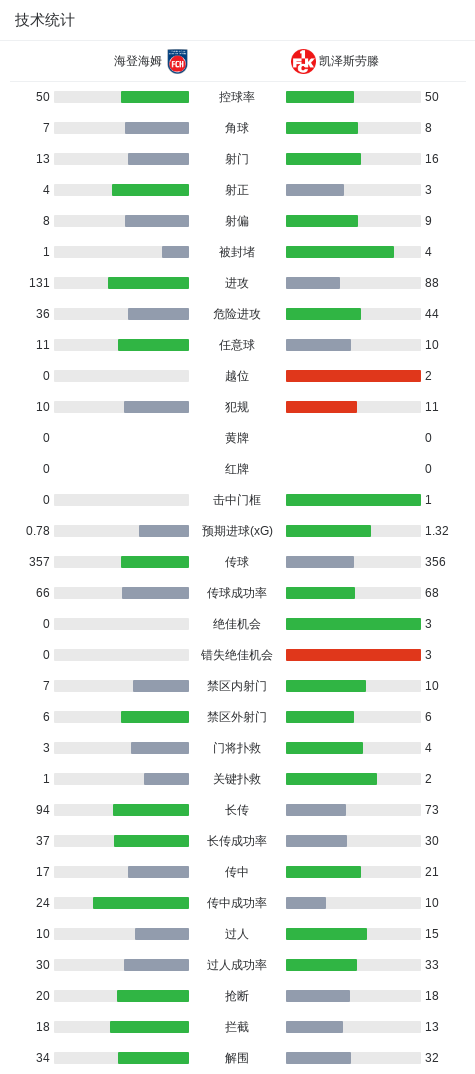 vinbet浩博图片展示