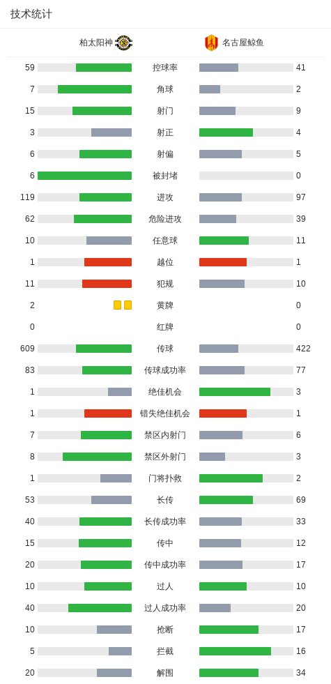 专业vinbet浩博服务