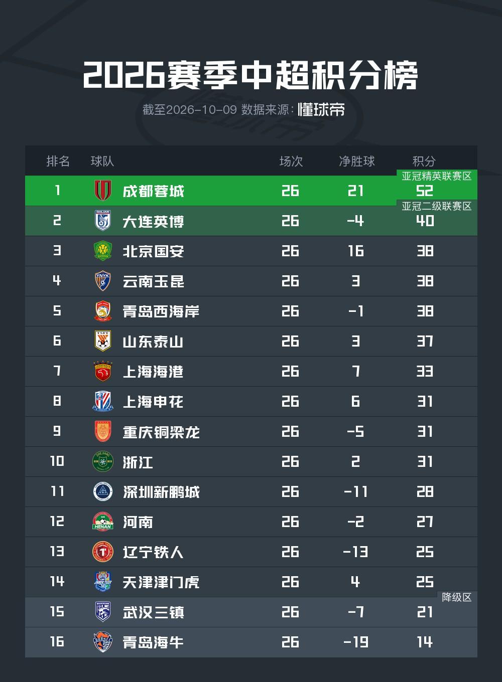 vinbet浩博相关图片