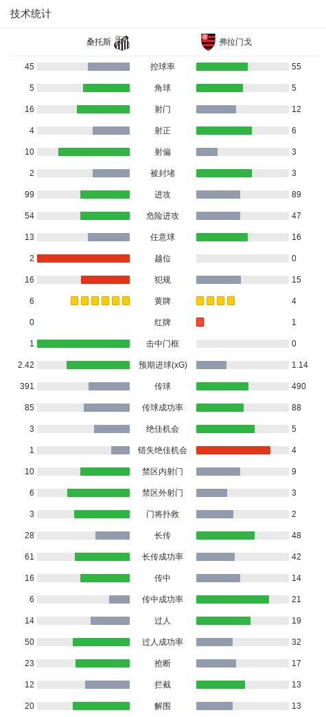 vinbet浩博案例展示