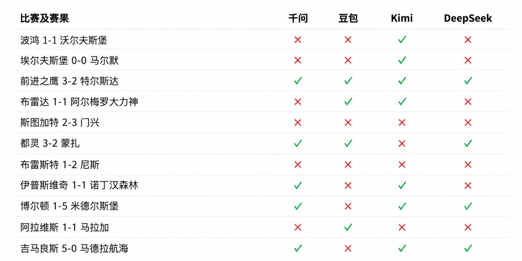 vinbet浩博介绍图片