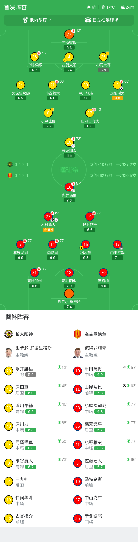 vinbet浩博相关图片