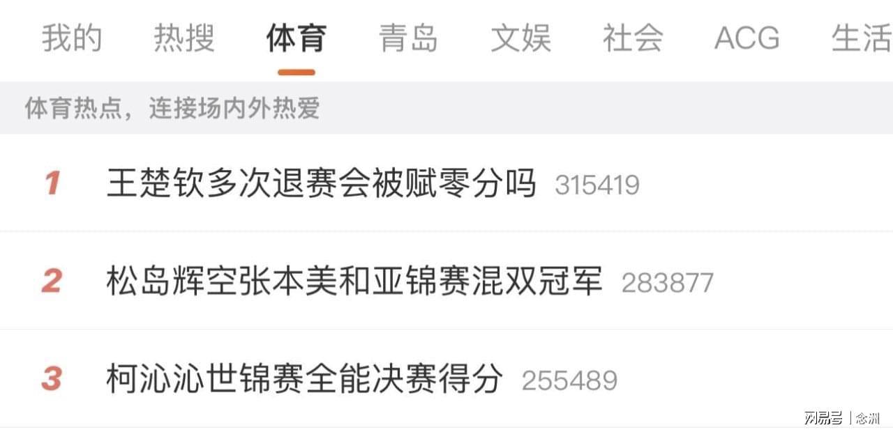 热搜第一！王楚钦多次退赛会被赋零分吗？WTT规则：不赋零 不罚款