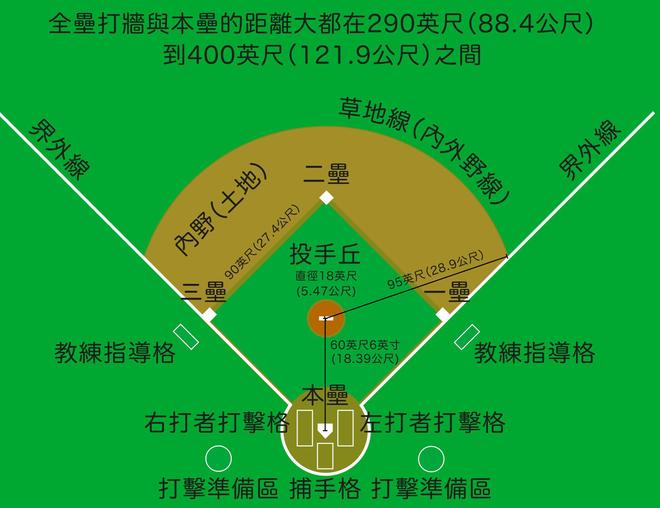 了解vinbet浩博